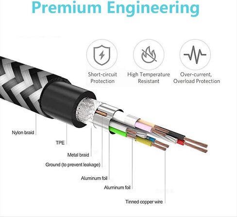 كيبل شاحن فاير 7 8 10 USB C متوافق مع فاير HD 10 وHD10 بلس واصدار الاطفال وكيدز برو (2019-2021) وتابلت فاير HD 8 الجديد و8 بلس كيدز برو (2020) وفاير HD7 الجيل 12 2022 in Kuwait