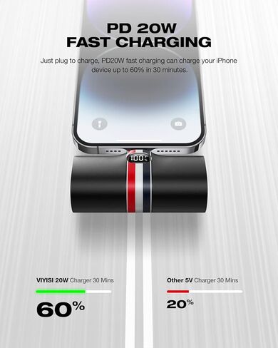 شاحن محمول VIYISI USB C | حزمة بطارية شحن سريع 5000 مللي أمبير 20 وات PD مع حامل | بنك طاقة صغير بشاشة LED متوافق مع هواتف Samsung S22/S21/S10/S9 وNote وMoto وLG وهواتف Android وغيرها - أسود in Kuwait