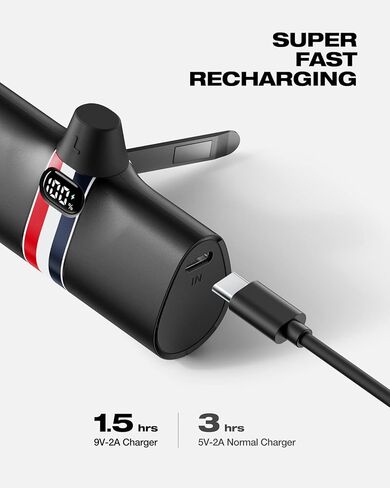 شاحن محمول VIYISI USB C | حزمة بطارية شحن سريع 5000 مللي أمبير 20 وات PD مع حامل | بنك طاقة صغير بشاشة LED متوافق مع هواتف Samsung S22/S21/S10/S9 وNote وMoto وLG وهواتف Android وغيرها - أسود in Kuwait