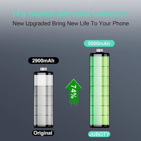 بطارية JUBOTY لهاتف iPhone 7 Plus 5000 مللي أمبير في الساعة، بطارية ليثيوم أيون داخلية جديدة ترقية 0 دورة عالية السعة بديلة لهاتف iPhone 7 Plus موديل A1661 A1784 A1785 مع مجموعة أدوات إصلاح احترافية كاملة in Kuwait