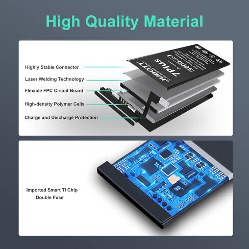 بطارية JUBOTY لهاتف iPhone 7 Plus 5000 مللي أمبير في الساعة، بطارية ليثيوم أيون داخلية جديدة ترقية 0 دورة عالية السعة بديلة لهاتف iPhone 7 Plus موديل A1661 A1784 A1785 مع مجموعة أدوات إصلاح احترافية كاملة in Kuwait