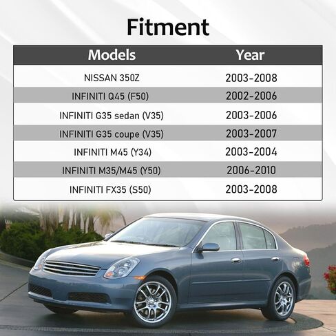 موصل خرطوم سخان ألومنيوم مطور من FUSCH متوافق مع Ni-ssan 350Z 2003-2008 Infiniti Q45 2003-2007 G35 2003-2010 M35 M45 M56 FX35 FX50 QX50 QX70 Q70 استبدال #:92500-AR000 in Kuwait