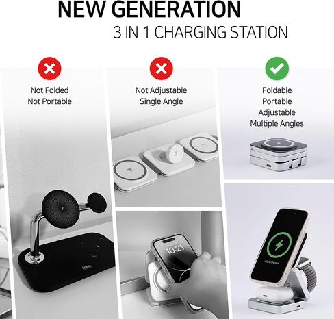 محطة شحن POLIFALL 3 في 1 لشاحن Google Pixel MagSafe اللاسلكي القابل للطي للسفر لأجهزة متعددة قابلة للطي/8 Pro/8/7 Pro/7a/7/6 Pro/6/5/4/3/XL in Saudi Arabia