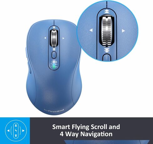 INFINMIND Bluetooth Wireless Mouse for Laptop,USB+BT×2,USB-C Charging,Quiet Multi Device Mouse,Metal 4-Way Super Scrolling,± 3200 DPI,9 Buttons,Ergo Computer Cordless Mice,for iPad/Tablet/Mac/PC/Phone in Saudi Arabia