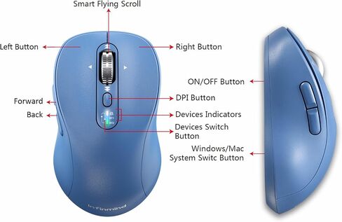 INFINMIND Bluetooth Wireless Mouse for Laptop,USB+BT×2,USB-C Charging,Quiet Multi Device Mouse,Metal 4-Way Super Scrolling,± 3200 DPI,9 Buttons,Ergo Computer Cordless Mice,for iPad/Tablet/Mac/PC/Phone in Saudi Arabia