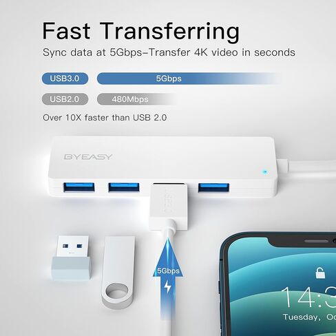 موزع USB BYEASY، موزع USB 3.1 C إلى USB 3.0 مع 4 منافذ وكابل ممتد بطول 2 قدم، موزع USB محمول رفيع للغاية لأجهزة MacBook، Mac Pro/Mini، iMac، Ps4، PS5، Surface Pro، محرك فلاش، Samsung (أسود) in Kuwait