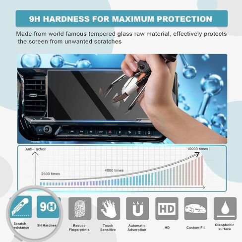 CDEFG 2Pcs for 2026 GMC Sierra Screen Protector Tempered Glass | for 2026 GMC Sierra 1500 2500HD 3500HD Accessories 13.4" Navi & 12.3" Instrument Screen Cover HD Clear in Kuwait