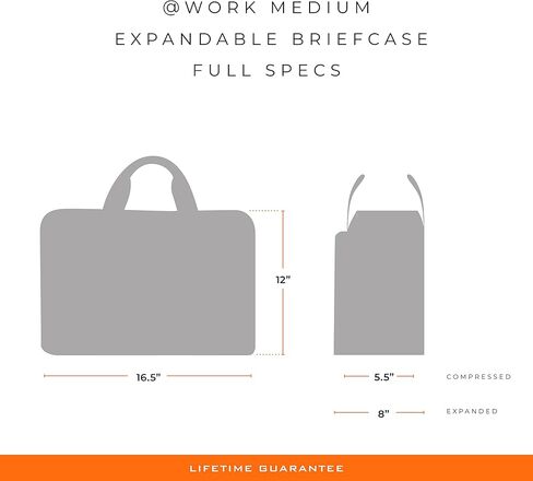 بريجز ورايلي @ العمل in Kuwait