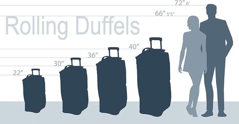 Rockland Rolling Duffel Bag, Black, 36-Inch in Saudi Arabia