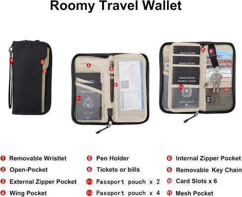 ZOPPEN RFID محفظة جواز سفر ومستندات منظم بسحاب مع حزام معصم قابل للإزالة in Kuwait
