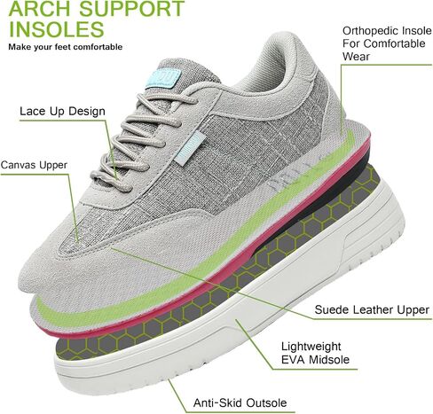 Women's Canvas Walking Shoes with Orthopedic Arch Support Comfortable Fashion Sneakers for Plantar Fasciitis Flat Feet Pain Relief in Kuwait