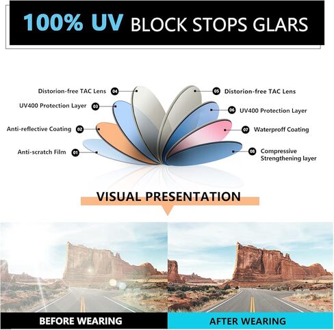 نظارات شمسية مربعة للنساء والرجال كبيرة الحجم مربعة الشكل عتيقة وظلال كلاسيكية كبيرة نظارات شمسية AM096 in Kuwait