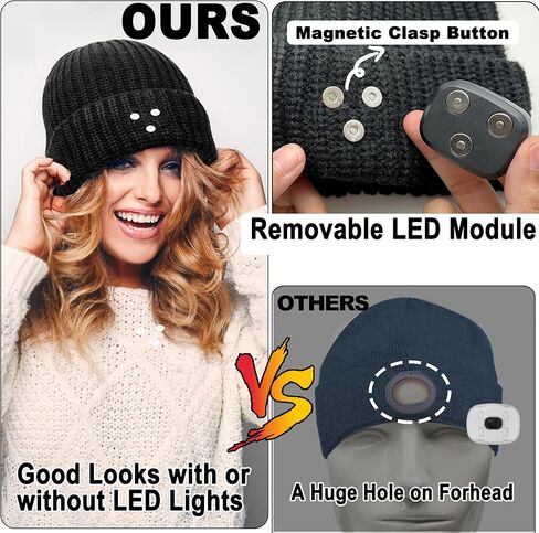Beanie Hat with Light LED & Face Cover Gifts for Men Women Teen Girls Novelty Winter Knit Hats Christmas Stocking Stuffers (Dark Gray) in Kuwait