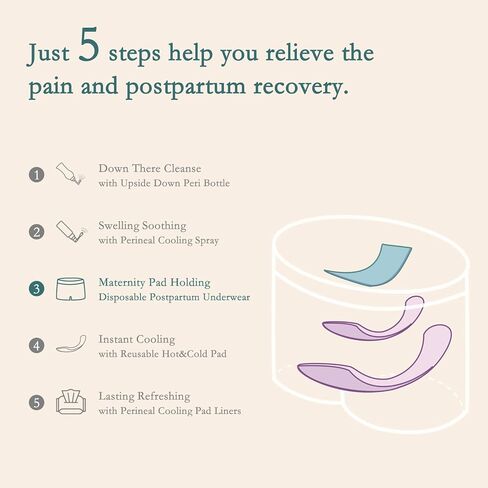جرونيسي ملابس داخلية عالية الخصر للاستعمال مرة واحدة للنساء بعد الولادة، فائقة النعومة، جيدة التهوية، قابلة للتمدد، لطيفة على البشرة، 6 قطع in Kuwait
