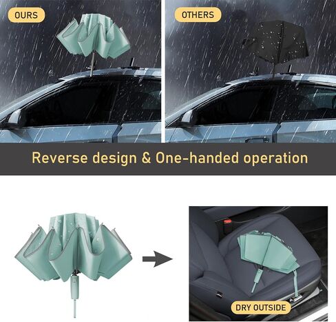 Damp away compact travel umbrella, portable reverse folding car umbrella, large windproof and waterproof inverted umbrella, automatic, 10 ribs in Saudi Arabia