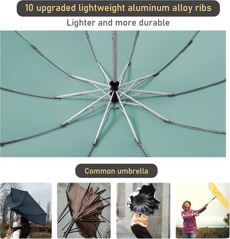 Damp away compact travel umbrella, portable reverse folding car umbrella, large windproof and waterproof inverted umbrella, automatic, 10 ribs in Saudi Arabia