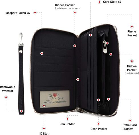 Brelox Travel Wallet Family Passport Holder - RFID Document Organizer for 4 5 6 passports - Genuine Leather - Blush Pink in Saudi Arabia