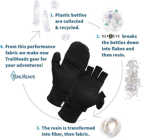 TrailHeads Men’s Insulated Convertible Mittens - Winter Running Mittens in Saudi Arabia