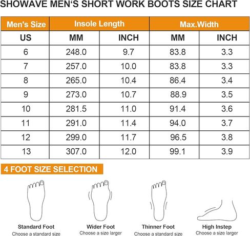 أحذية مطاطية قصيرة للرجال من Showave أحذية مطر مقاومة للماء أحذية عمل معزولة مع نعل رياضي مريح in Kuwait