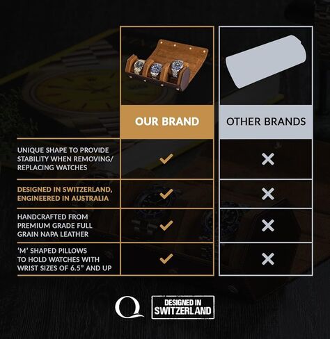 ساعة QWATCHBANDS من الجلد الطبيعي (بني/بني) وحامل ساعة (أسود/ذهبي/أسود) in Kuwait