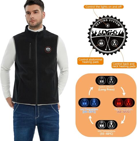 سترة JYK للرجال من الصوف القطبي مع بطارية 10000 مللي أمبير 7.4V2A، 6 مناطق تسخين in Kuwait