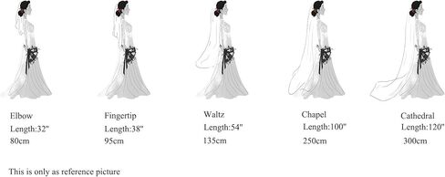 Leimandy 1930s طبقة مزدوجة حجاب الزفاف بلورات طرحة زفاف خوذة B07 in Kuwait