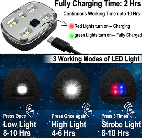 Beanie Hat with Light LED & Face Cover Gifts for Men Women Teen Girls Novelty Winter Knit Hats Christmas Stocking Stuffers (YellowGreen) in Kuwait