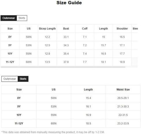 مجموعة ملابس SHENHE للفتيات مكونة من قطعتين وسترة وتنورة بأكمام طويلة وأزرار in Kuwait