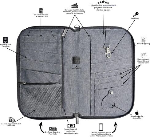 محفظة PaXmart Family Passport Organizer مع حاملات بطاقات الصعود ووثائق السفر للطيران والرحلات البحرية وأساسيات السفر (مع حامل AirTag) (رمادي) (كبير جدًا - مثالي لـ 4 إلى 6 جوازات سفر) in Saudi Arabia