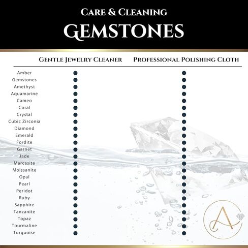 Complete Jewelry Cleaning Solutions for Fine and Fashion Jewelry | Gentle Jar, Gentle Kit, and Polishing Cloths | Gold, Silver, Platinum | Earrings, Rings, Necklaces | Made in USA in Saudi Arabia