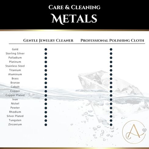 Complete Jewelry Cleaning Solutions for Fine and Fashion Jewelry | Gentle Jar, Gentle Kit, and Polishing Cloths | Gold, Silver, Platinum | Earrings, Rings, Necklaces | Made in USA in Saudi Arabia