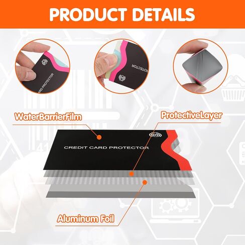 Dimeho 18 Pack RFID Blocking Sleeves, Premium RFID Card Holder Credit Card Sleeves Set Smart Slim Profile Design Card Protector for Women Men in Saudi Arabia