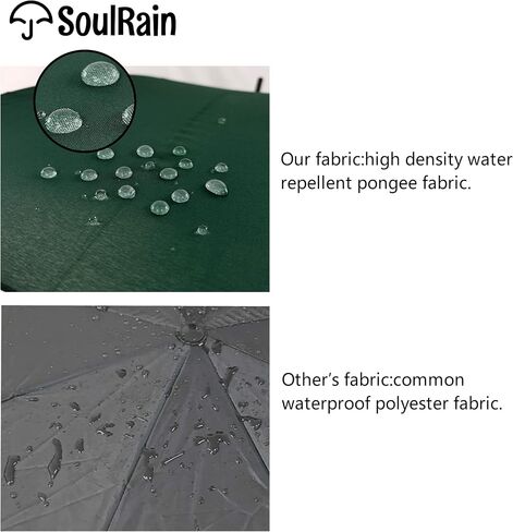 SoulRain 50 بوصة مظلة عصا كبيرة مقاومة للرياح أوتوماتيكية مفتوحة كبيرة الحجم بمقبض J للرجال والنساء مظلة جولف قوية غير قابلة للكسر للسفر in Kuwait