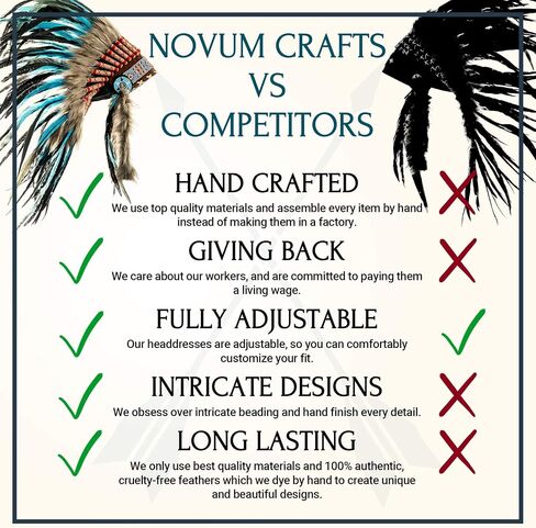 Novum Crafts Feather Headdress | Native American Indian Inspired | Choose Color in Kuwait