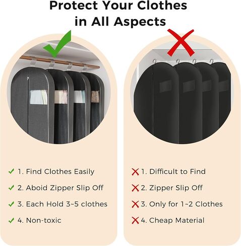 أكياس ملابس طويلة من Pinkpum مقاس 60 بوصة لتعليق الملابس والسفر، حقيبة بدلة معلقة مقاومة للماء شديدة التحمل مع مقابض لبدلات الفساتين والمعاطف وأزياء الرقص والسترات والقمصان، 5 عبوات in Kuwait