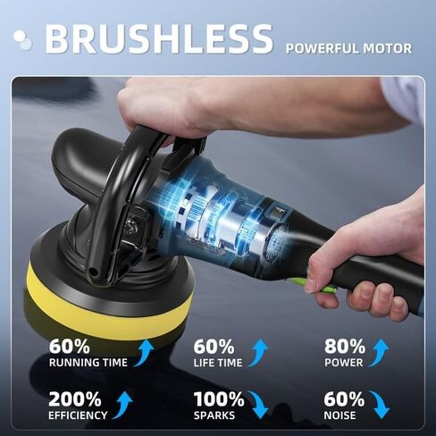 Uaoaii Buffing & Polishing Pads( in Kuwait
