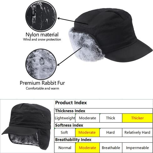 قبعة بيسبول شتوية للرجال والنساء قبعة بيسبول من الفرو الصناعي مع غطاء للأذنين قبعات دافئة للصياد إلمر فاد in Kuwait