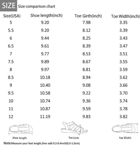 VJH confort Women’s Flat Sandals, Soft Straps Slip-on Open Toe Light Weight Elastic Slingback Comfort Casual Walking Sandals in Kuwait