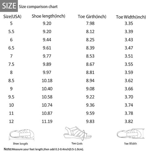 VJH confort Women’s Flat Sandals, Soft Straps Slip-on Open Toe Light Weight Elastic Slingback Comfort Casual Walking Sandals in Saudi Arabia