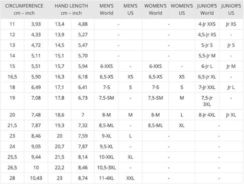 Level Women's Half Pipe Mitt GTX Gloves in Kuwait