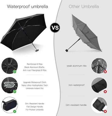 LEAGERA Mini Umbrella For Purse - Open Diameter 35inch, Small Travel Umbrella Compact Mini Waterproof Umbrellas for Rain, Suitable for Women Purse and Pocket, Manual-Openin, Black in Kuwait