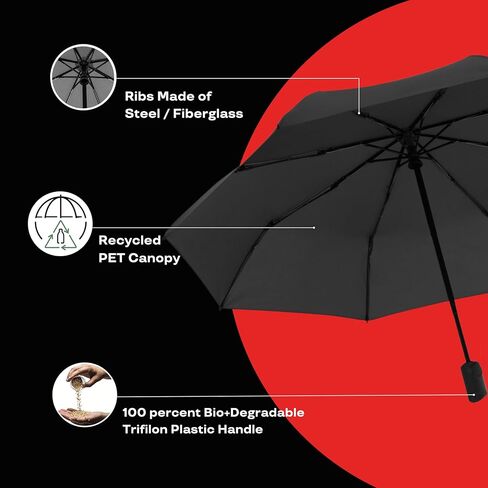 Knirps Vision Duomatic Automatic Open Close Rain Umbrella - Durable Compact Travel Umbrella for Adults - Recycled PET Canopy 97cm Diameter, Sustanable Eco+Friendly Retractable Umbrella & Carrying Case in Saudi Arabia