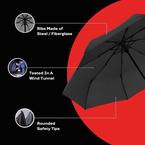 Knirps Vision Duomatic Automatic Open Close Rain Umbrella - Durable Compact Travel Umbrella for Adults - Recycled PET Canopy 97cm Diameter, Sustanable Eco+Friendly Retractable Umbrella & Carrying Case in Saudi Arabia