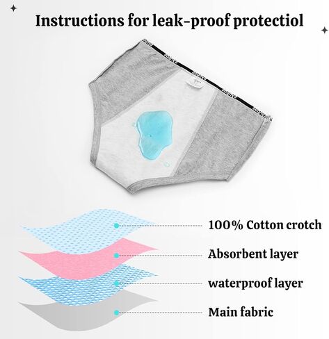 ملابس داخلية للفتيات المراهقات من SYNPOS، سراويل داخلية واقية من القطن العضوي مقاومة للتسرب، 6 قطع in Kuwait