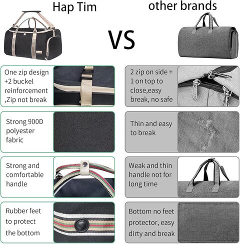 هاب تيم شنطة حمل للملابس من اجل رحلة خالية من التجاعيد، شنطة دفل متينة وانيقة للنساء والرجال، شنطة سفر 2 في 1 معلقة مقاومة للماء، اسود (GB-2302)، اخضر مينت, مينت جرين, حقائب سفر in Kuwait