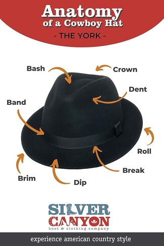 York Crushable Wool Fedora Felt Hat, Silver Canyon, Black in Kuwait