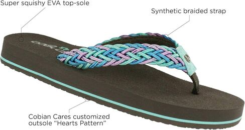 Cobian Women's Leucadia Flip Flops in Saudi Arabia