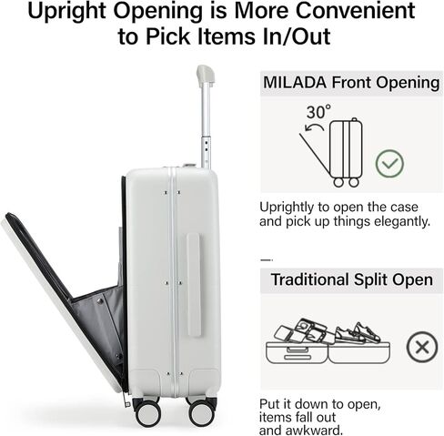 Milada حمل الأمتعة 22x14x9 عجلات دوارة معتمدة من شركة الطيران TSA غطاء صلب للأمتعة للنساء والرجال إطار ألومنيوم متدحرج للسفر 20 بوصة، أبيض دخاني in Kuwait