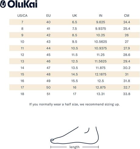 OLUKAI Kukulu Men's Beach Sandal, Water-Friendly Shoe & Wet Grip Soles, All-Day Wear & Comfortable Fit in Saudi Arabia