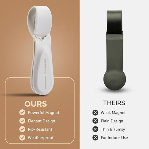 مشبك قبعة مغناطيسي للسفر من Ozueccr - حامل قبعة مغناطيسي عالي القوة يناسب السفر على الحقائب والأمتعة وحقائب الظهر والمحافظ وحقائب اليد... in Kuwait